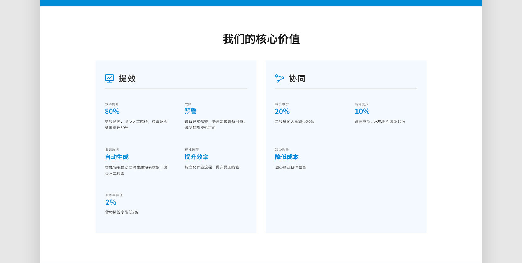 美博空氣能熱泵網(wǎng)站設計